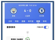 开云体育入口-关于切尔西客场告捷，新任主帅备受关注的信息