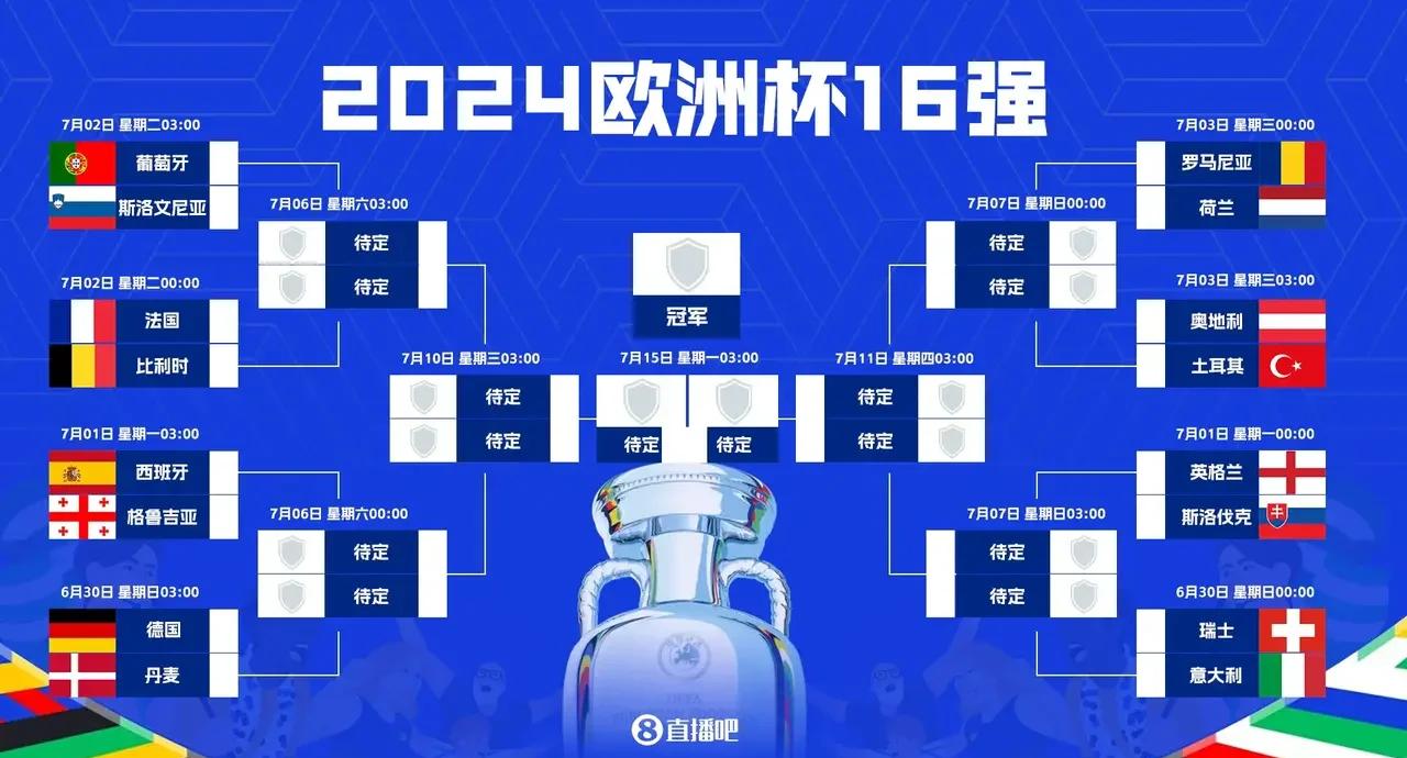 包含欧洲杯冠军争夺战:双方实力强弱如何,让我们拭目以待!的词条 包含欧洲杯冠军争夺战:双方实力强弱如何,让我们拭目以待!的词条