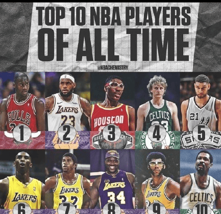 关于黄蜂力克奇才，科比怀念奥拉朱旺横扫全局的信息