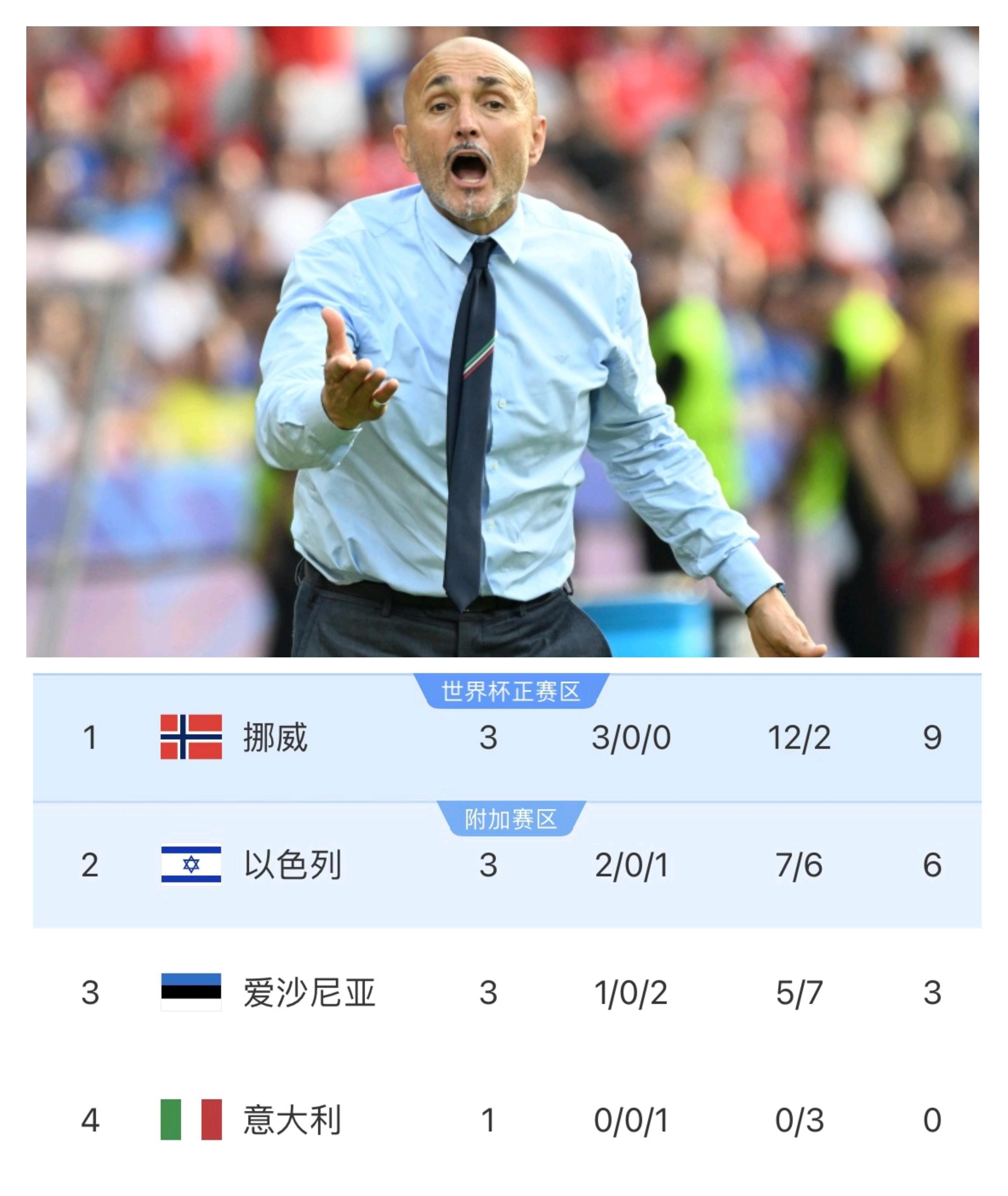 意大利力争晋级，不容丝毫大意战胜葡萄牙的简单介绍