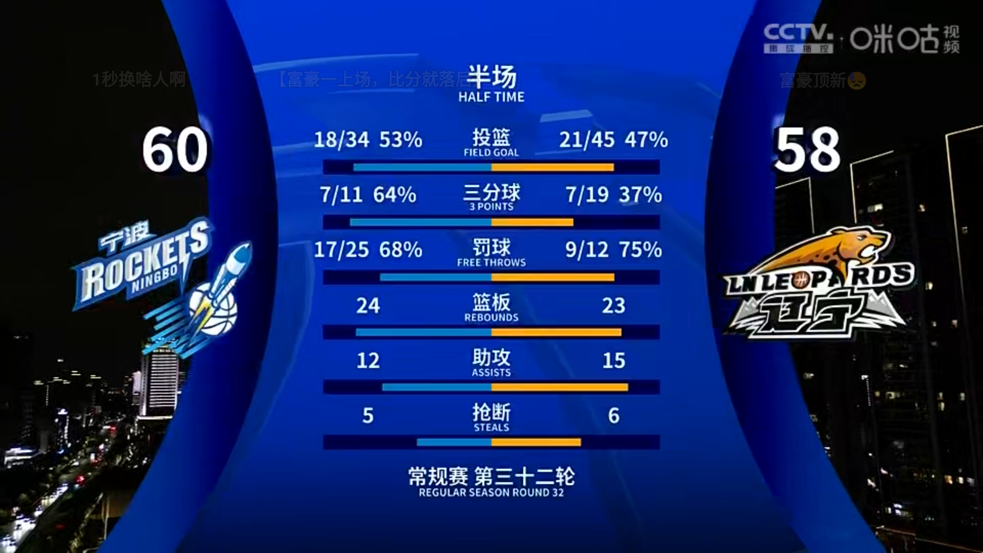 包含两连败后球队士气低迷，急需调整的词条